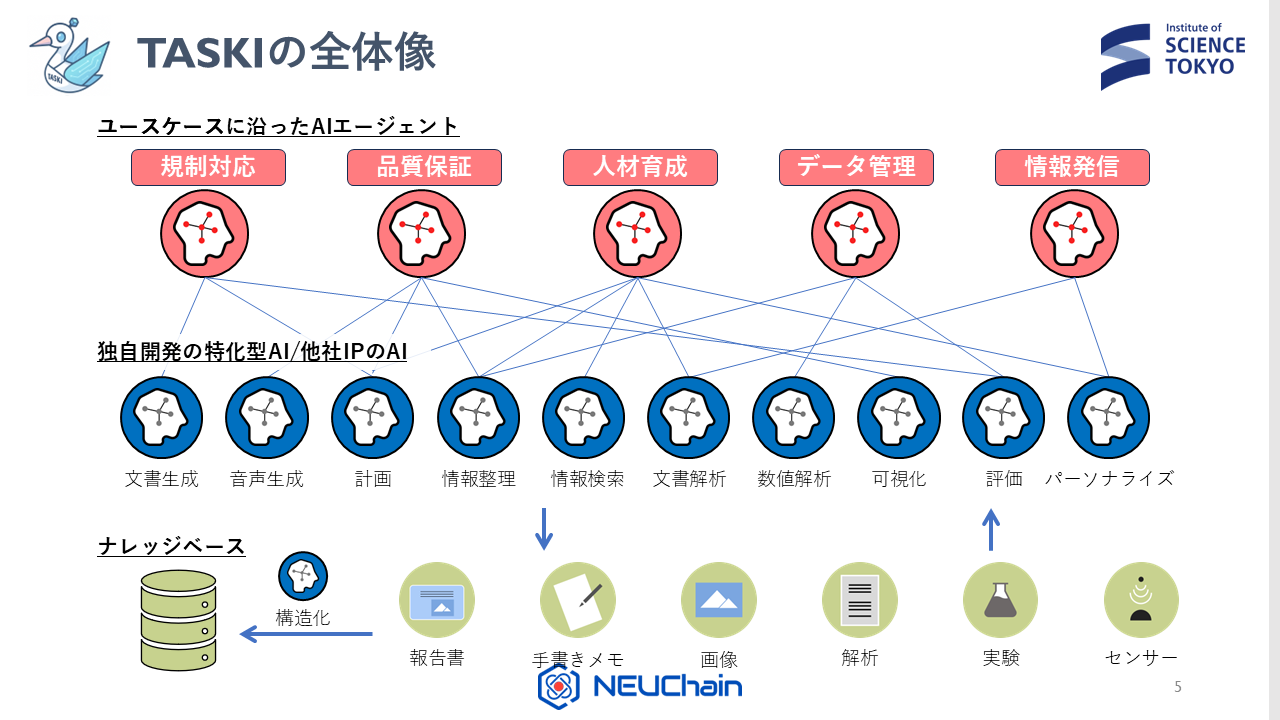 中瀬研究室の研究紹介
